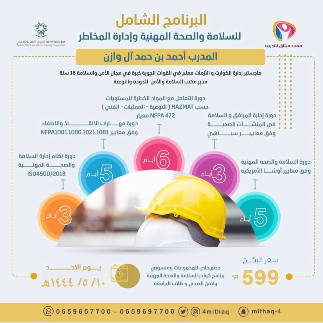 البرنامج الشامل للسلامة والصحة المهنية وإدارة المخاطر (4 دورات )
